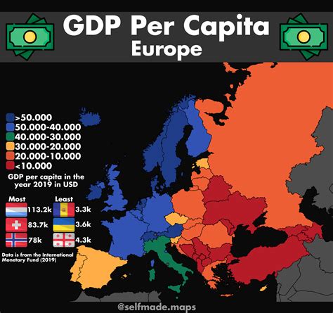 gdp per capita europe rank